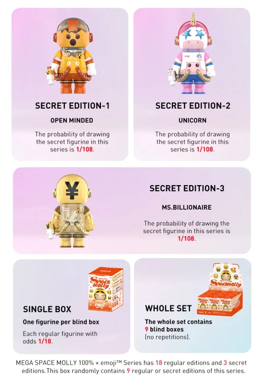 POP MART - MEGA SPACE MOLLY 100% × emoji™ Series - Afbeelding 4